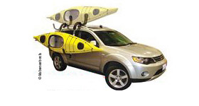 Support voiture kayak