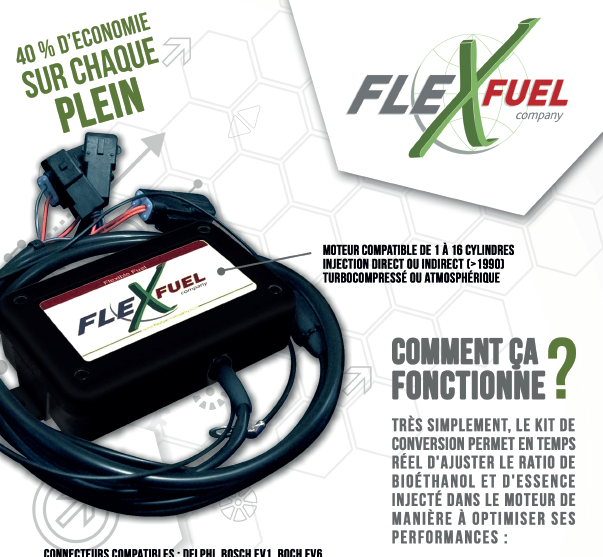 Kit voiture e85