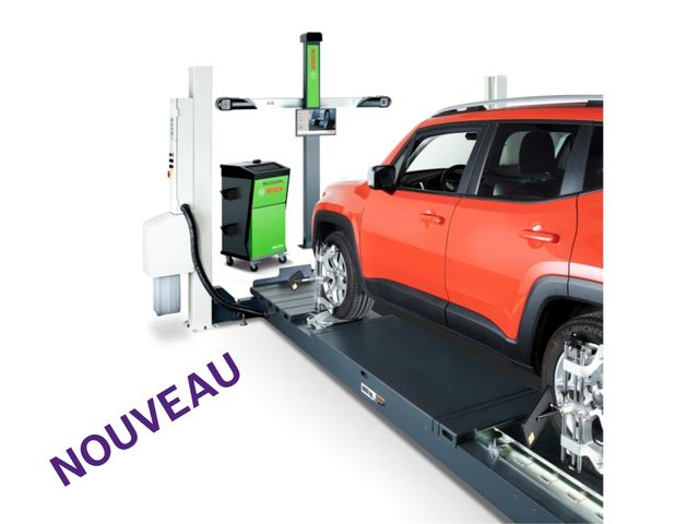 Kit geometrie voiture