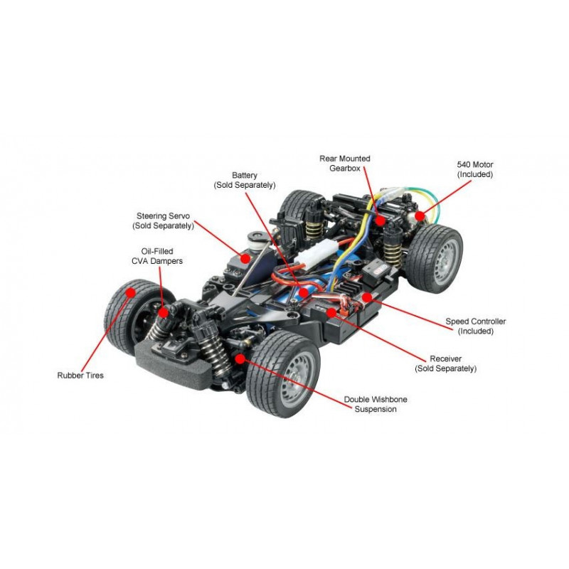 Kit a monter voiture tamiya
