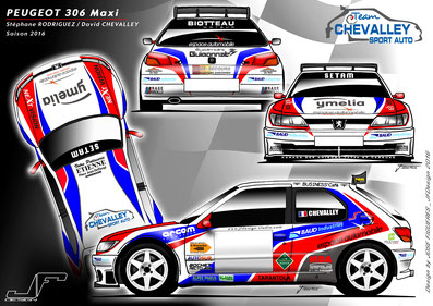 Kit voiture de rallye