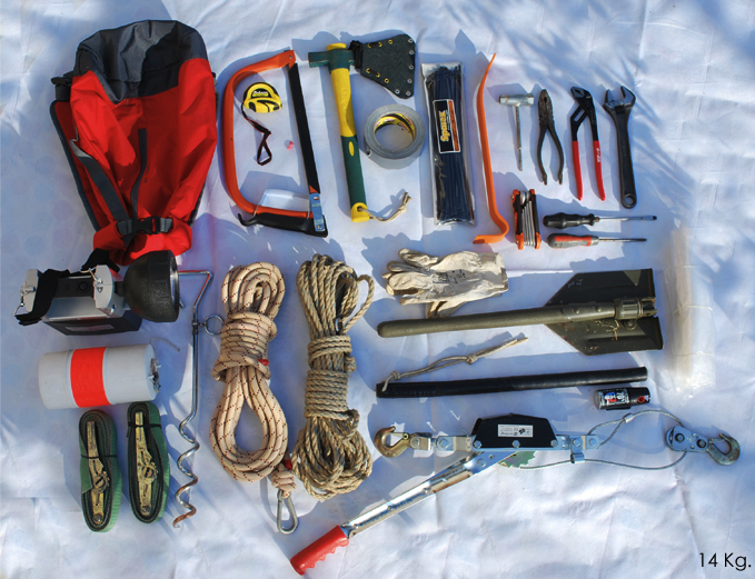 Kit voiture edc