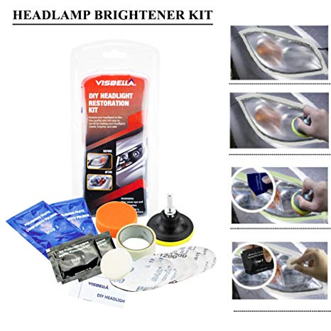 Kit optique voiture