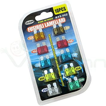 Kit fusible voiture