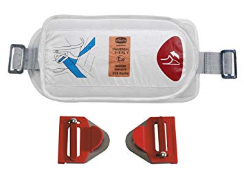 Kit voiture chicco