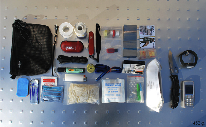 Kit voiture edc
