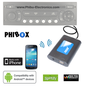 Kit bluetooth voiture 407