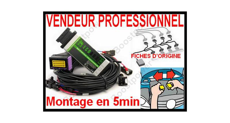 Kit voiture e85