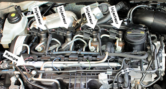 Kit d'injection voiture