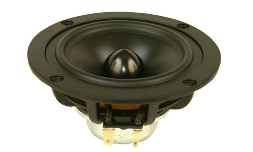 Kit d'enceinte voiture