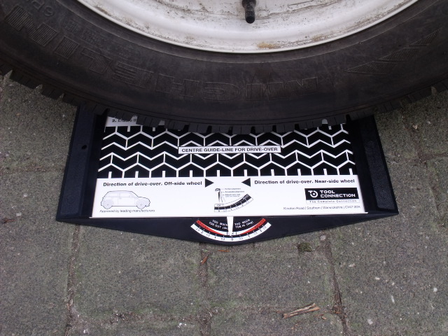 Kit geometrie voiture