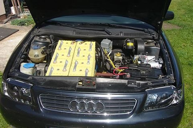 Kit d’électrification voiture