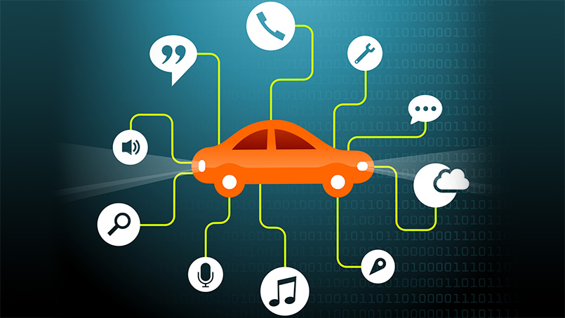 Kit voiture connectée