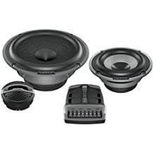 Kit 3 voie voiture