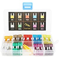Kit fusible voiture