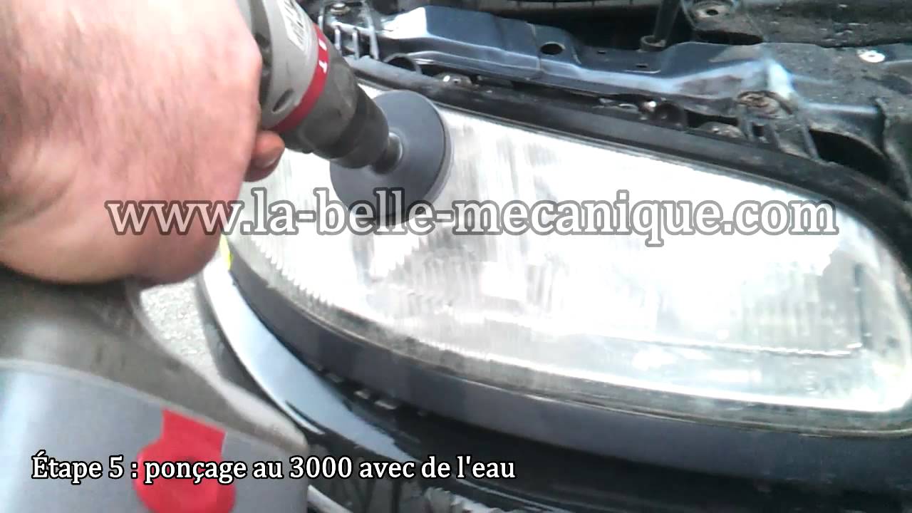 Kit optique voiture