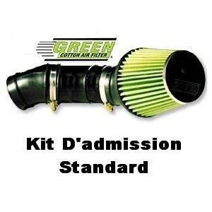 Kit d'admission voiture